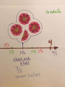 illustrated-number-lines-6