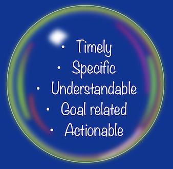 Effective Feedback bubble text reads: Timely, Specific, Understandable, Goal related and actionable