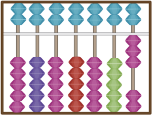 abacus showing 3