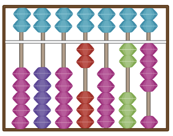 colorful abacus showing the number 2024